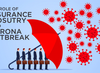 role insurance industry corona outbreak