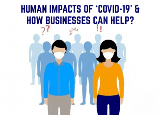 human impacts of covid