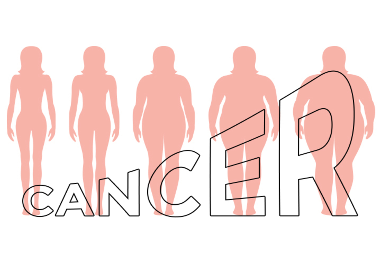 obesity related cancers rising in young canadians