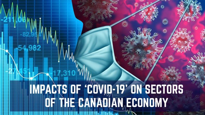covid impacts on canadian economy