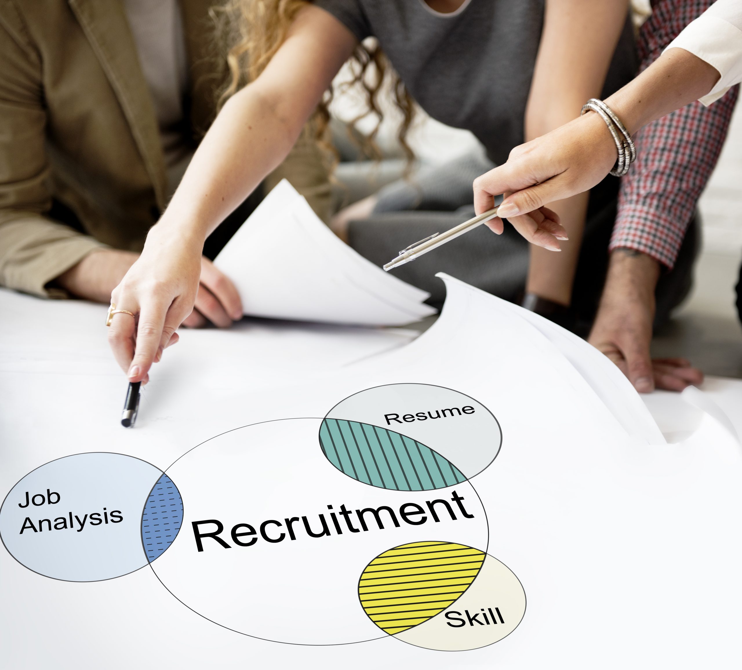 Recruitment